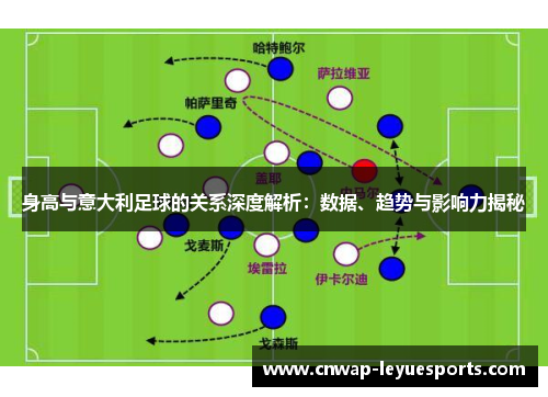 身高与意大利足球的关系深度解析：数据、趋势与影响力揭秘