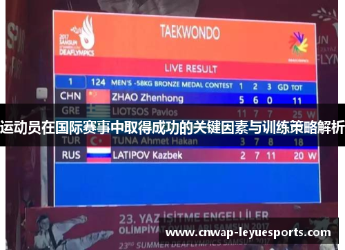 运动员在国际赛事中取得成功的关键因素与训练策略解析