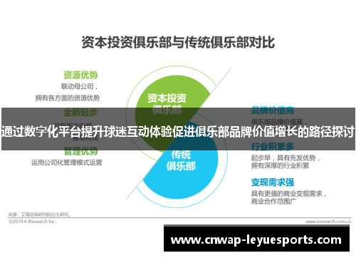 通过数字化平台提升球迷互动体验促进俱乐部品牌价值增长的路径探讨