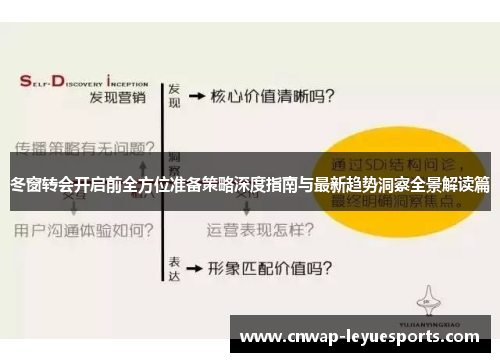 冬窗转会开启前全方位准备策略深度指南与最新趋势洞察全景解读篇