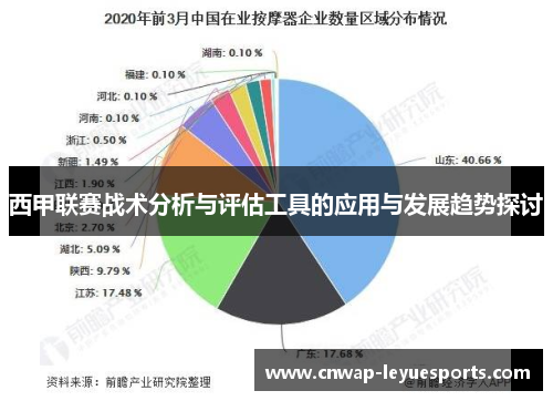 西甲联赛战术分析与评估工具的应用与发展趋势探讨