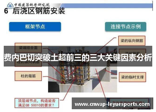 费内巴切突破土超前三的三大关键因素分析 费内巴切突破土超前三的三大关键因素分析