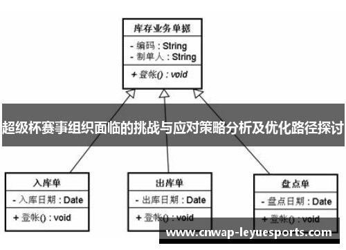 超级杯赛事组织面临的挑战与应对策略分析及优化路径探讨 超级杯赛事组织面临的挑战与应对策略分析及优化路径探讨