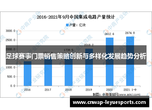 足球赛事门票销售策略创新与多样化发展趋势分析 足球赛事门票销售策略创新与多样化发展趋势分析