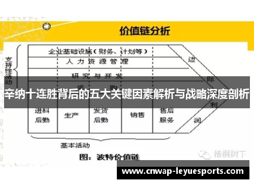 辛纳十连胜背后的五大关键因素解析与战略深度剖析 辛纳十连胜背后的五大关键因素解析与战略深度剖析