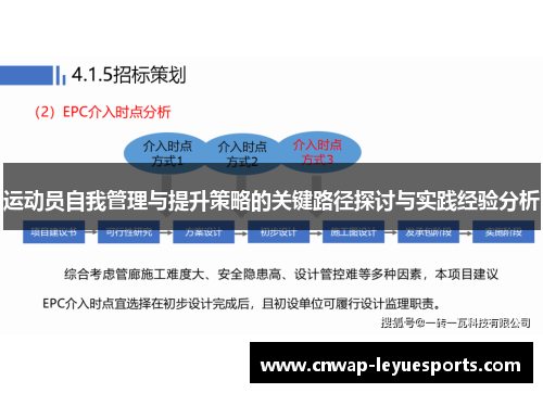 运动员自我管理与提升策略的关键路径探讨与实践经验分析 运动员自我管理与提升策略的关键路径探讨与实践经验分析