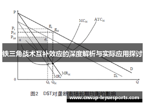 铁三角战术互补效应的深度解析与实际应用探讨