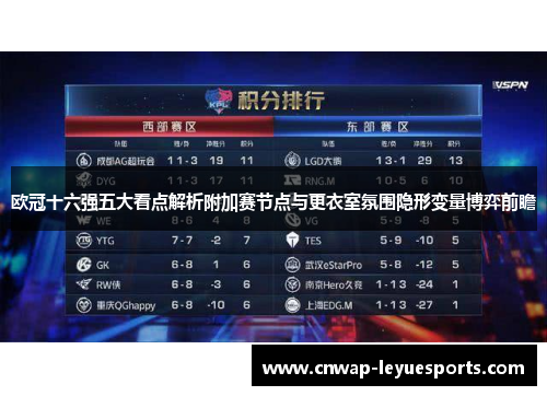 欧冠十六强五大看点解析附加赛节点与更衣室氛围隐形变量博弈前瞻