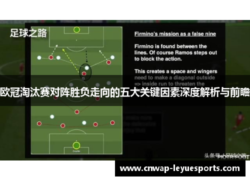 欧冠淘汰赛对阵胜负走向的五大关键因素深度解析与前瞻