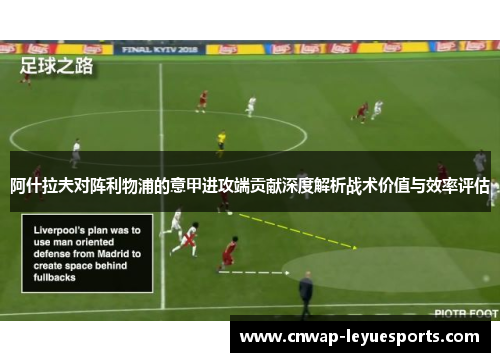 阿什拉夫对阵利物浦的意甲进攻端贡献深度解析战术价值与效率评估