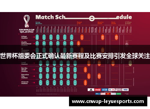 世界杯组委会正式确认最新赛程及比赛安排引发全球关注