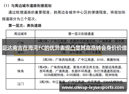 昆达南吉在海湾FC的优异表现凸显其高昂转会身价价值